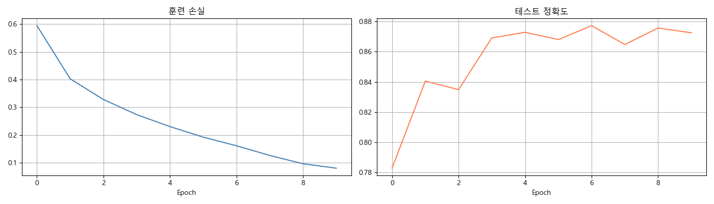 Figure_4_1.png