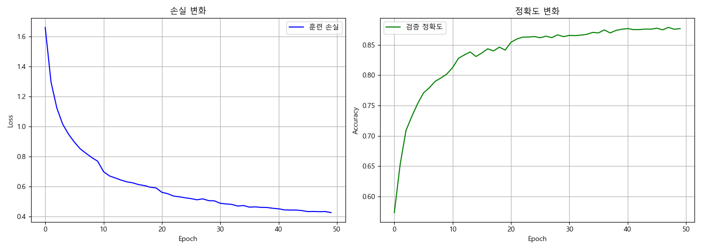 Figure_2.png
