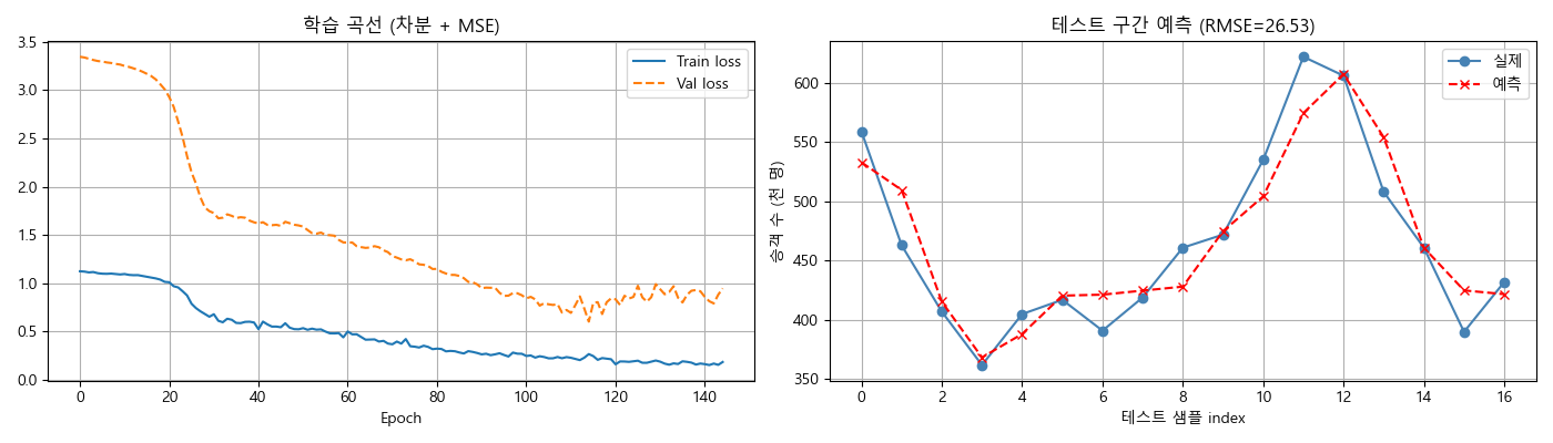Figure_1.png