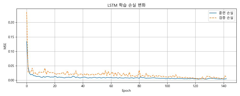 Figure_2.png