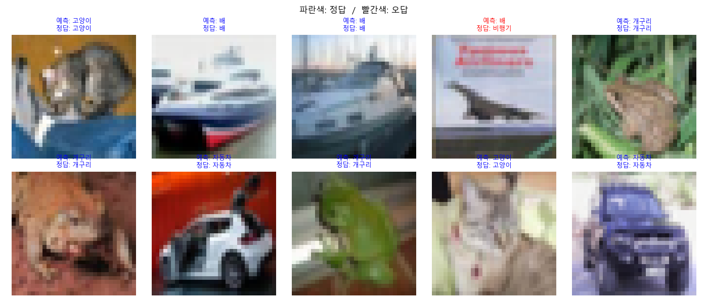 Figure_3.png