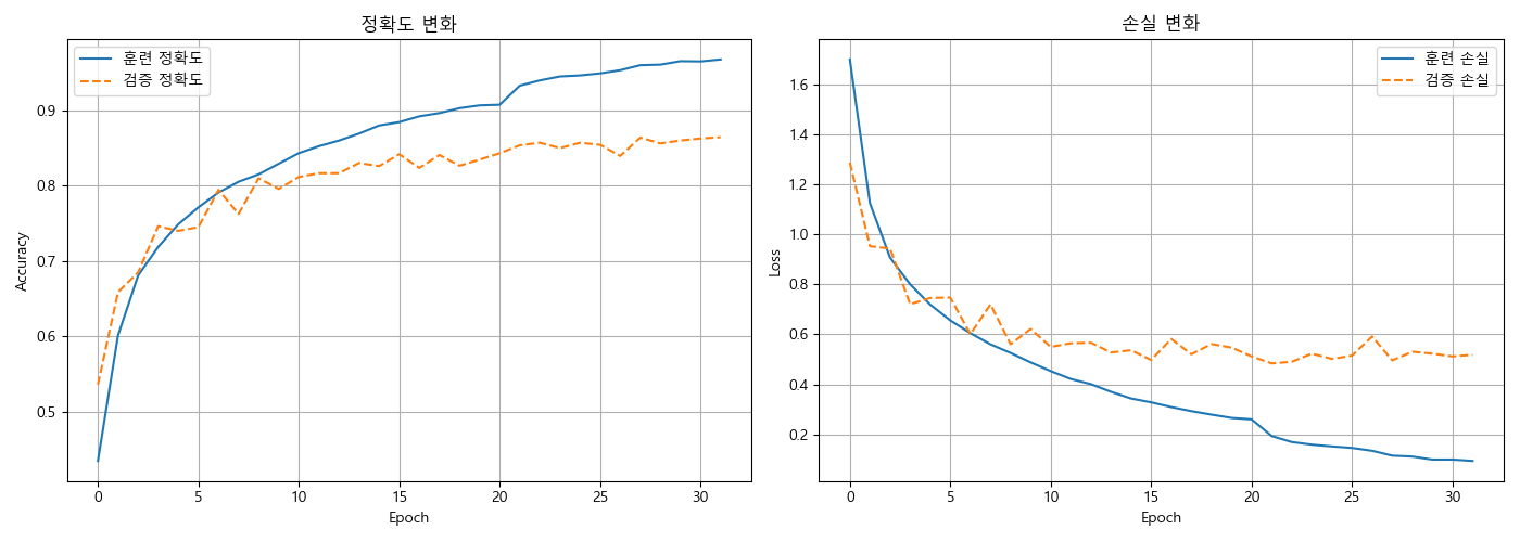 Figure_2.png
