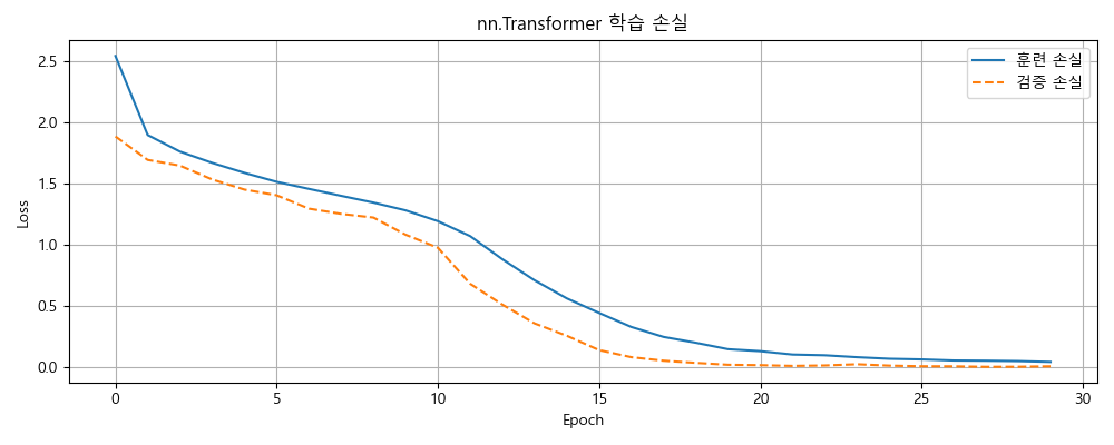Figure_4-1.png
