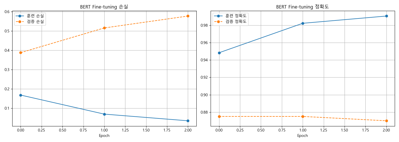 Figure_1-1.png