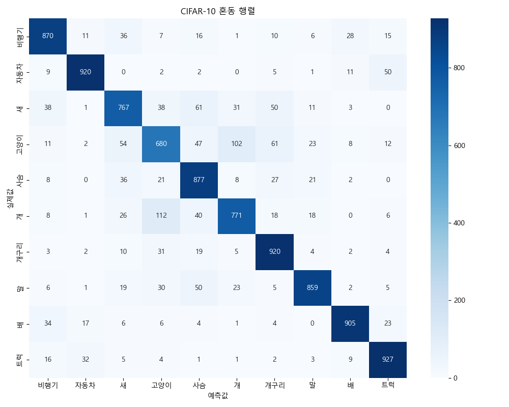 Figure_3.png