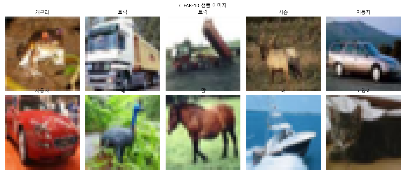 Figure_1.png