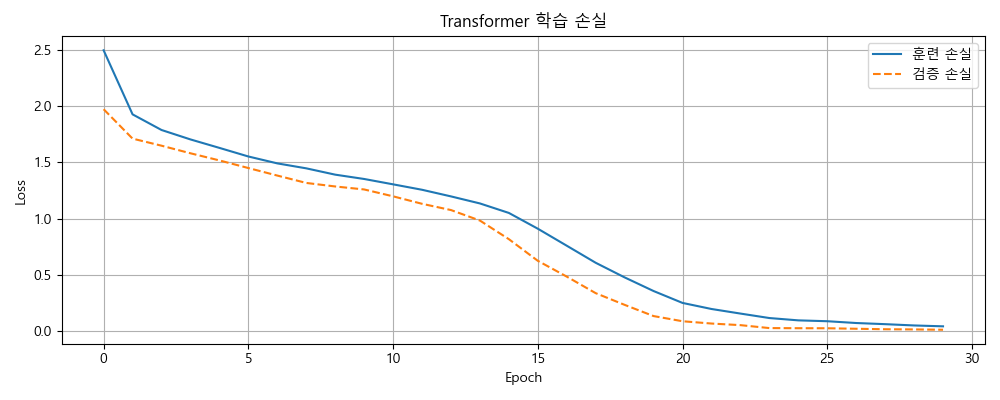 Figure_3-1.png