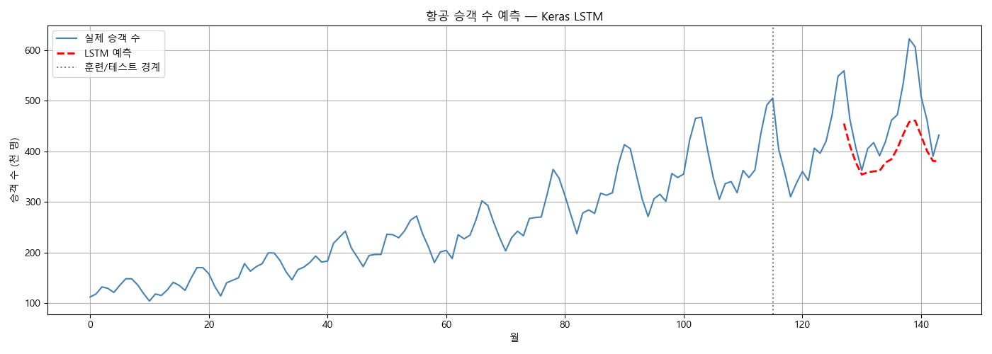 Figure_3.png