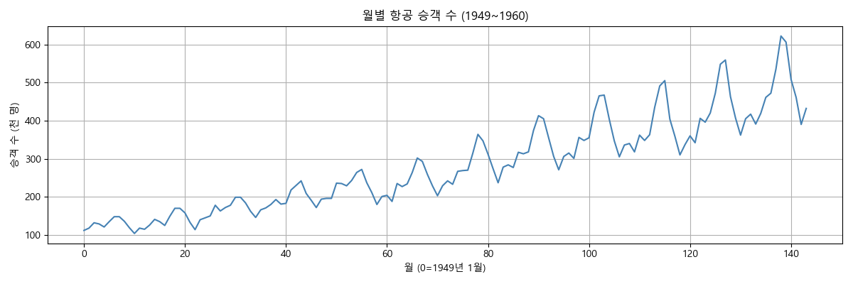 Figure_1.png
