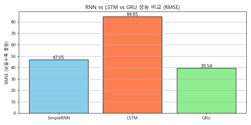 Figure_4.png