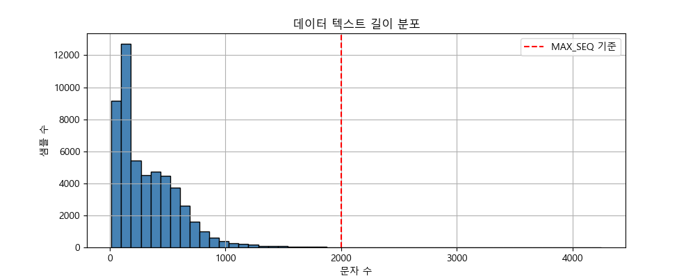 02_data_preparation_Figure_2.png